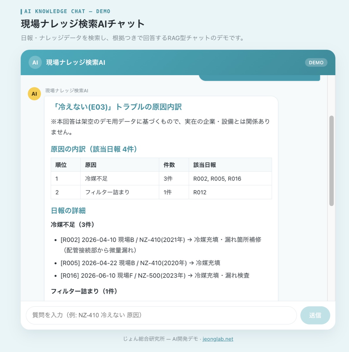 業務ナレッジ検索AIチャット「AIナレッジチャット」の開発 2