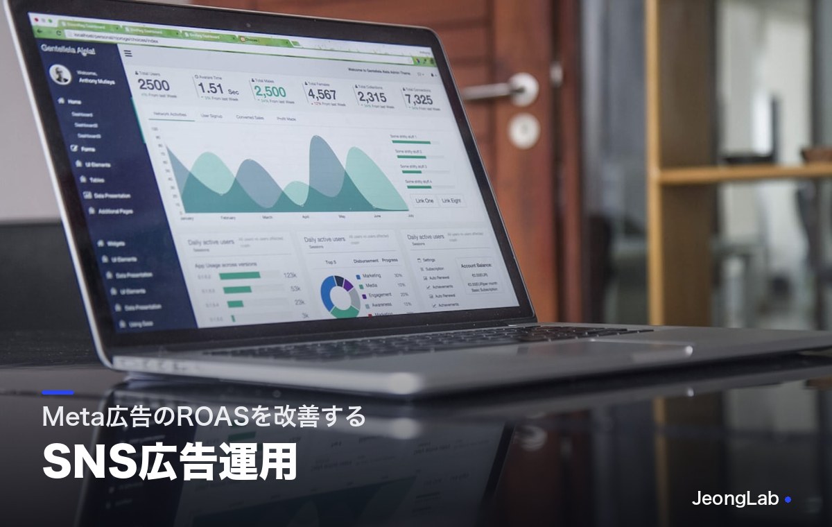 Meta広告運用によるECのROAS改善